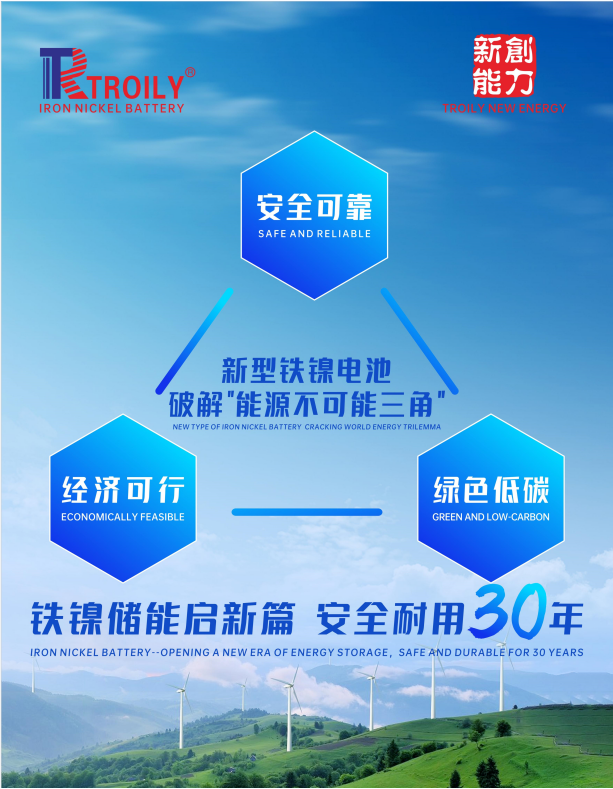 循環(huán)壽命超30年 新型鐵鎳電池匹配風(fēng)光發(fā)電，補(bǔ)位長(zhǎng)時(shí)儲(chǔ)能